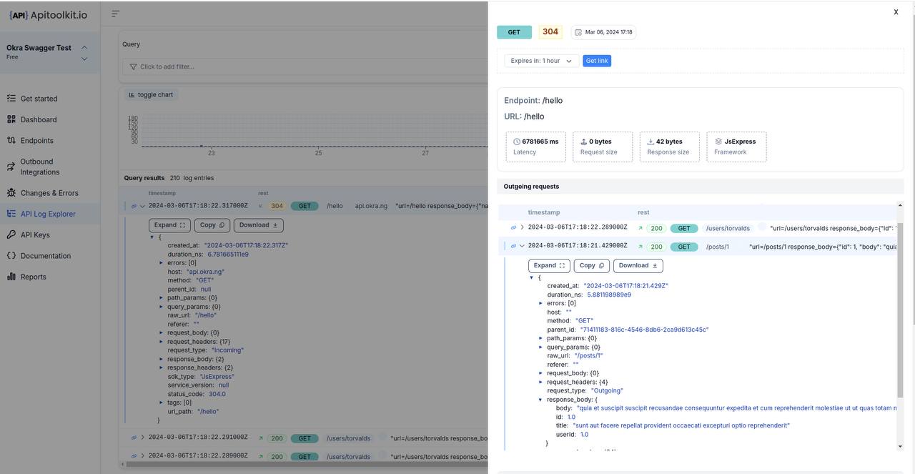 monoscope Outgoing Request Monitoring